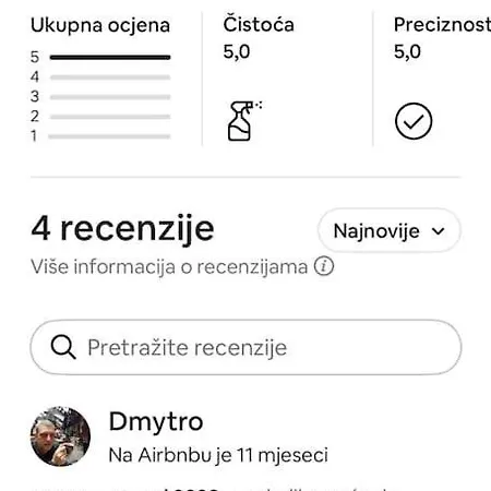 Bucko Pazdigrad شقة سبليت